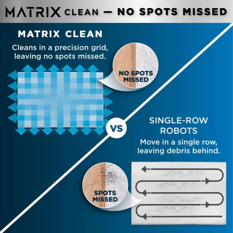 Shark Matrix Plus 2-in-1 Robot Vacuum & Mop with Sonic Mopping, Matrix Clean Navigation, Self-Empty HEPA Base, Precision Mapping, CleanEdge Technology, Pet Hair Removal, WiFi/App Control, RV2610WA - Image 27