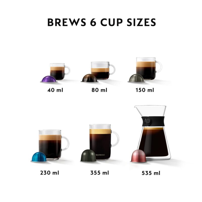 De’Longhi Nespresso Vertuo Lattissima ENV300.B – 5 Cup Sizes & Automatic Milk Frother - Image 19