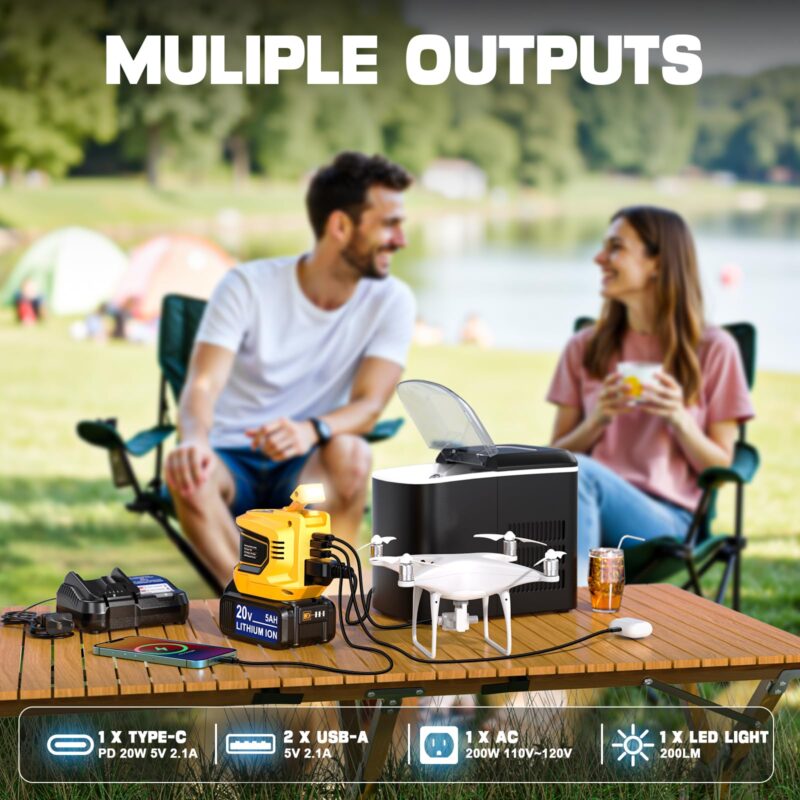 200 W Power Inverter for DEWALT 20 V Batteries – DC 20 V → AC 110 V Pure Sine Wave, Portable Battery-Powered Generator with 1 AC Outlet, 2 USB-A, 1 USB-C & 200 LM LED Work Light - Image 13