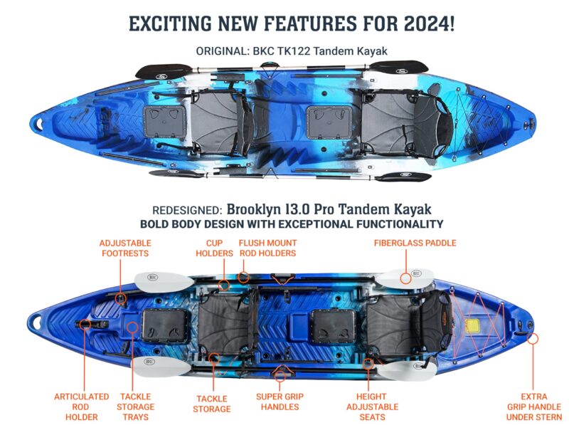 BKC Brooklyn 13.0 Pro Tandem 12′ 8″ Sit-On-Top Fishing Kayak – 2-3 Person HDPE Tandem Kayak with Dual Adjustable Seats & Rod Holders - Image 11
