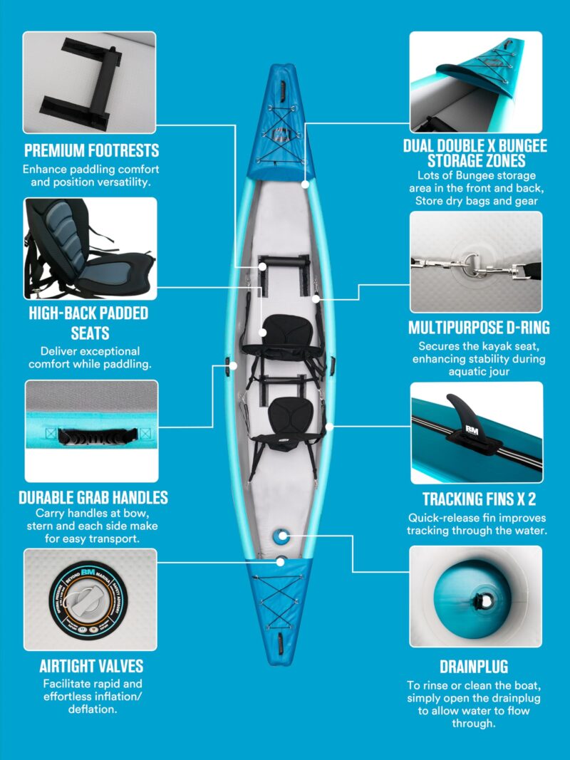BEYOND MARINA Explorer Tandem Inflatable Kayak – Full Drop Stitch 2-Person Kayak with Paddles, Seats & Pump - Image 11
