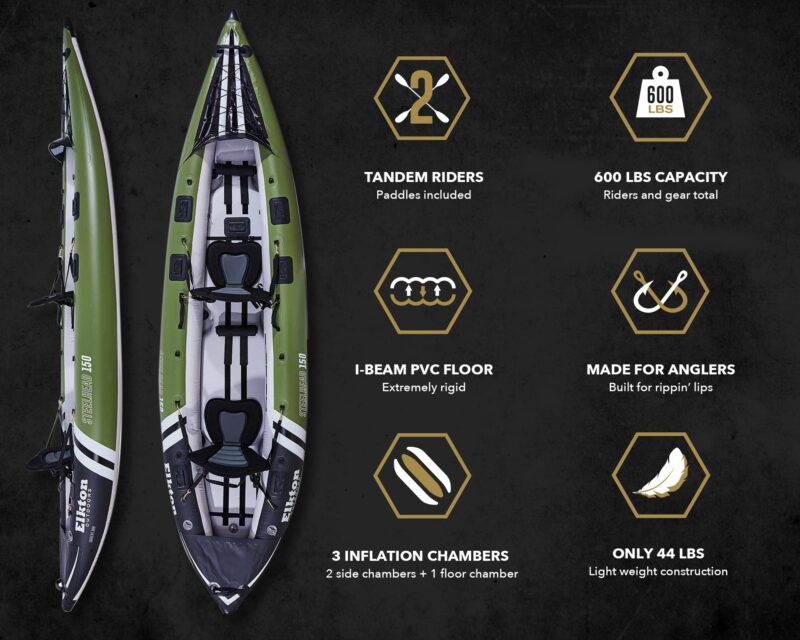Elkton Outdoors Steelhead 130 12’6″ Inflatable Fishing Kayak – Rigid Dropstitch Floor, Tandem Kayak with Seats, Paddles & Accessories - Image 3